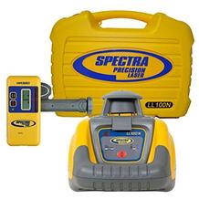 Spectra Precision