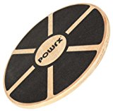 POWRX balance board