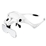 RIGHTWELL gafas de lupa