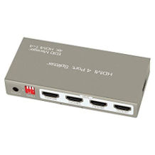 KUYIA divisor HDMI