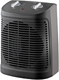 termoventilador